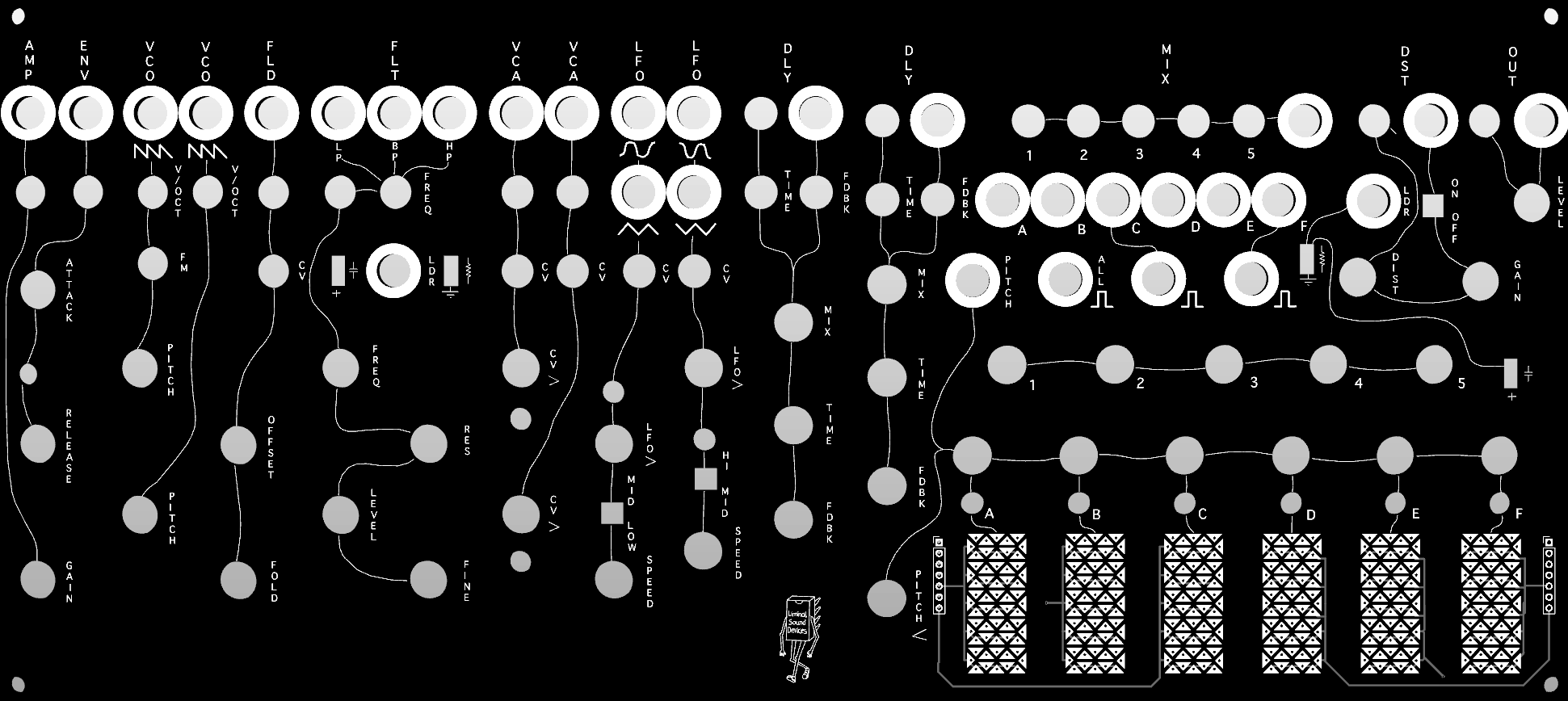BURG Synthesizer
